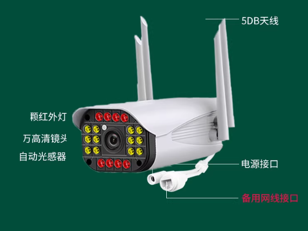 摄像头全套设备监控器